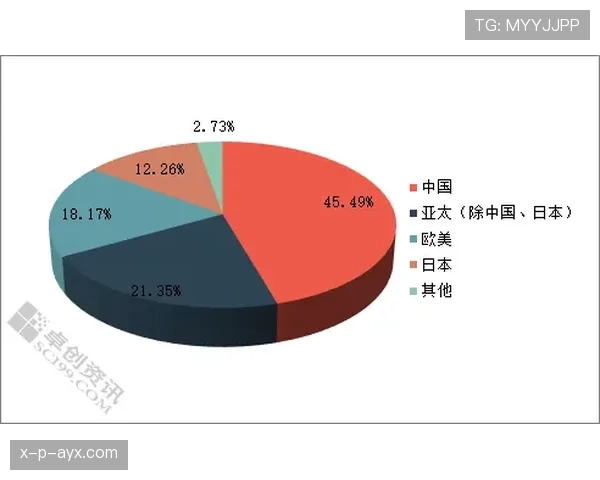 新赛季展望:数据分析揭示球员潜力与挑战并存 新赛季展望:数据分析揭示球员潜力与挑战并存