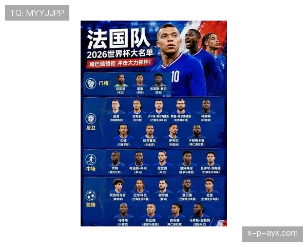 2026世界杯法国队卫冕之路分析姆巴佩能否带队再创辉煌